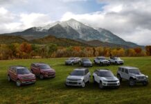H Jeep με την καλύτερη γκάμα SUV στις ΗΠΑ