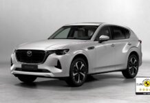 EuroNCAP: «Πεντάστερο» το Mazda CX-60