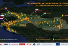 Η Nissan οδηγεί τις εξελίξεις στην προσβασιμότητα για ηλεκτρικά IX