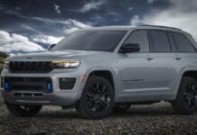 Jeep Grand Cherokee 4xe: Το πιο «πράσινο» 4×4 αυτοκίνητο!