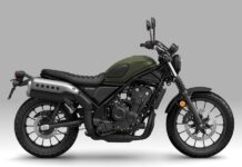 Honda CL500: Για κατόχους διπλώματος Α2