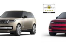 Euro NCAP: «Πεντάστερα» τα Range Rover και Range Rover Sport