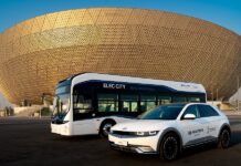 Η Hyundai Motor στηρίζει το Παγκόσμιο Κύπελλο FIFA 2022