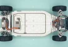 Jaguar Land Rover: Στρατηγική συνεργασία με Wolfspeed!
