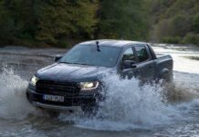 Τα βουνά πήραν τα Ford Ranger Raptor