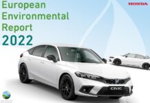 Honda: Τρία ηλεκτρικά μοντέλα στην Ευρώπη το 2023!