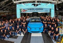 Η Ford κατασκεύασε την 150.000ή Mustang Mach-E