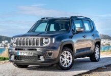 Jeep Renegade e-Freedom με 261 ευρώ το μήνα!