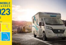 Fiat Professional Ducato: Πρωτιά στα αυτοκινούμενα τροχόσπιτα