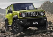 Ιδού το 5θυρο Suzuki Jimny!