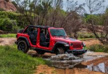 Καινοτόμα αξεσουάρ από την Jeep
