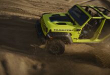 H Jeep «έβαλε στην πρίζα» το μεγαλύτερο αθλητικό γεγονός στις ΗΠΑ