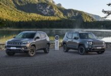 Νέες ειδικές εκδόσεις για τα Jeep Renegade και Compass