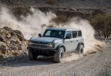 Το Ford Bronco έρχεται στην Ευρώπη!
