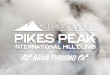Η Ford Performance στο Pikes Peak International Hill Climb