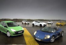 Renault Sport: Πάθος για αυτοκίνητα υψηλών επιδόσεων!