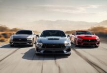 «Γενέθλια» με ρεκόρ πωλήσεων για την Ford Mustang!