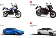 Η Honda θριάμβευσε στα Red Dot Design Awards