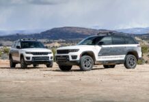 Σε νέα επίπεδα οδηγεί η τετρακίνηση 4xe της Jeep