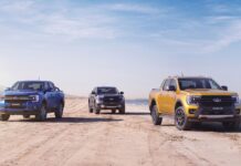 Eπαγγελματικά μοντέλα Ford σε τιμή ευκαιρίας!