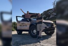 Ολοκληρώνεται η αποστολή Pole to Pole του Nissan Ariya