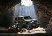 Το νέο Jeep Wrangler 2024 έρχεται στην Ευρώπη