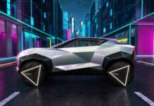 Ιδού το πρωτοποριακό Nissan Hyper Punk