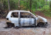 Τα αυτοκίνητα 20ετίας είναι 4 φορές πιο επικίνδυνα από τα νέα μοντέλα!