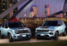 Νέες εκδόσεις εξοπλισμού για τα Jeep Renegade και Compass