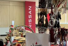 Νικ. Ι. Θεοχαράκης: Χριστουγεννιάτικο bazaar του Συλλόγου «Φλόγα»