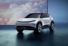 Αυτό είναι το νέο μικρό ηλεκτρικό SUV της Toyota