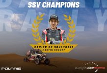 Το Polaris RZR Pro R Factory κερδίζει το Ράλλυ Dakar 2024