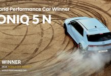 To Hyundai Ioniq 5 N αναδείχθηκε 2024 World Performance Car