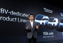 Kia: 15 νέα ηλεκτρικά μοντέλα μέχρι το 2027!