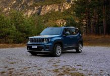 Διαθέσιμο για παραγγελίες το Jeep Renegade MY24