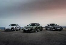 Αυτό είναι το ισχυρότερο Audi όλων των εποχών