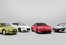 Τι αποφάσισε η Honda σχετικά με την ηλεκτροκίνηση;