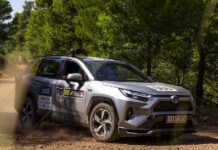 Toyota Ελλάς: Στρατηγικός συνεργάτης στο Ράλλυ Ακρόπολις 2024