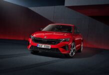 Ποιο ήταν το πιο δημοφιλές μοντέλο της Skoda το 2024;