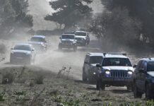 Στην Αράχωβα η ετήσια συνάντηση του Hellas Jeep Club