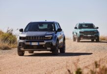 Χωρίς φόρο χρήσης εταιρικού αυτοκινήτου το Jeep Avenger
