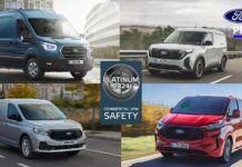 Euro NCAP: «Πλατινένια» διάκριση στο Ford Transit