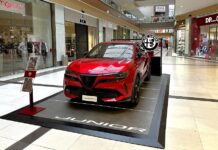 Σε ποιο πολυκατάστημα θα δείτε από κοντά την Alfa Romeo Junior;