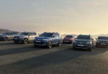 Ρεκόρ πωλήσεων κατέγραψε η Dacia το 2024