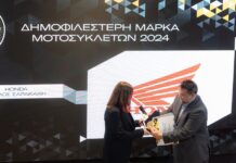 Η Honda «Δημοφιλέστερη Μάρκα Μοτοσυκλετών»