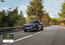 Euro NCAP: Πέντε αστέρια για το Cupra Terramar