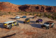 Τα πιο ιδιαίτερα Jeep πρωταγωνίστησαν στο 59ο Easter Jeep Safari