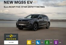 Euro NCAP: Πέντε αστέρια για το MGS5 EV