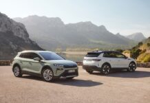 Ηλεκτρική κυριαρχία του Volkswagen Group στην Ευρώπη