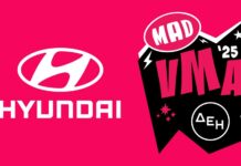 Η Hyundai Ελλάς στα Mad Video Music Awards 2025